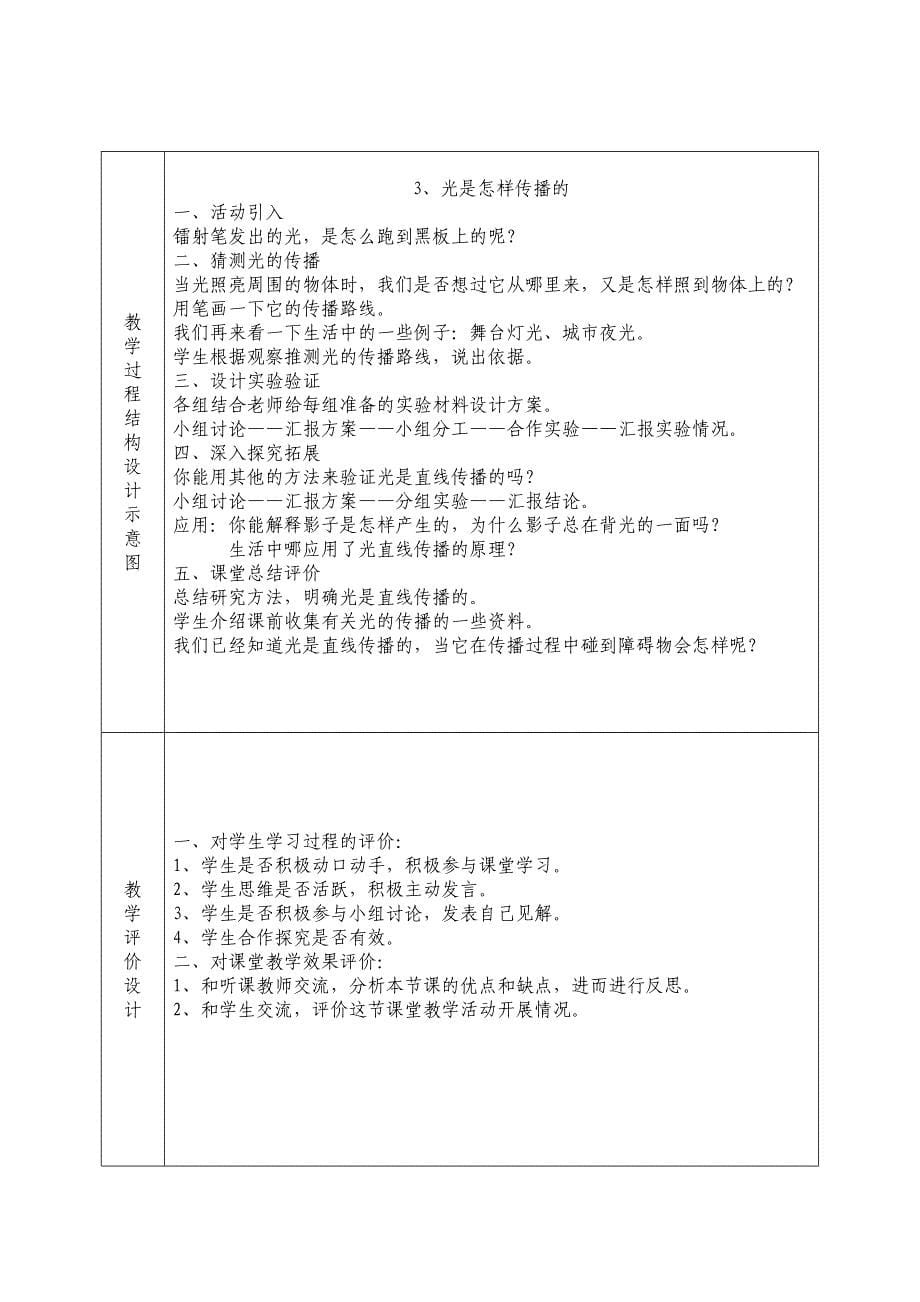 《光是怎样传播的》教学设计_第5页