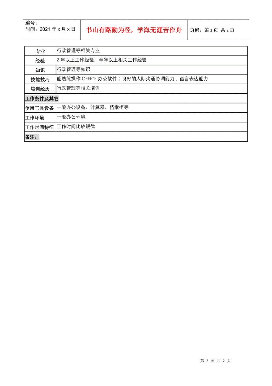 群工管理岗位说明书_第2页