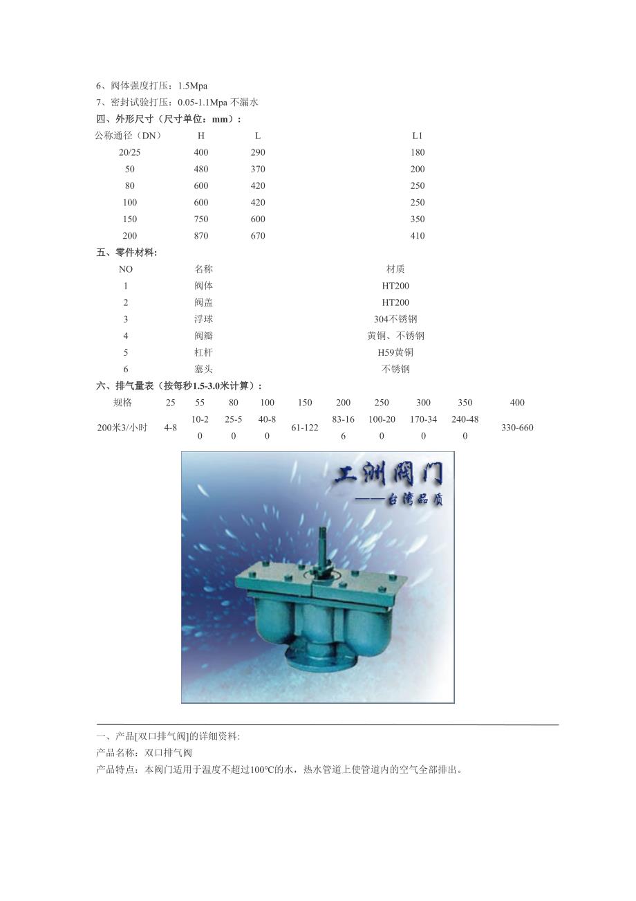 dn25自动排气阀_第5页