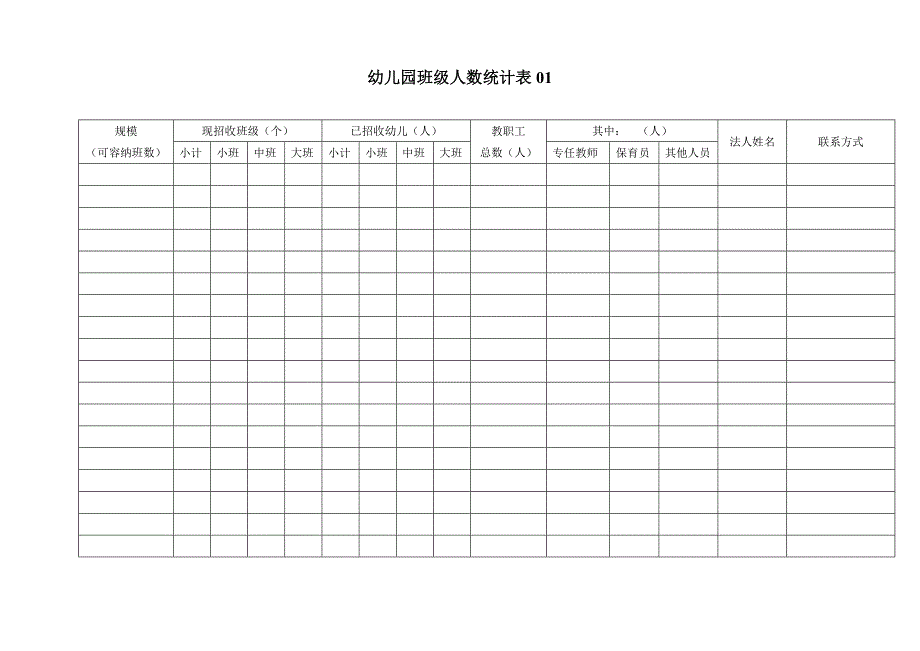 班级人数统计表.doc_第1页