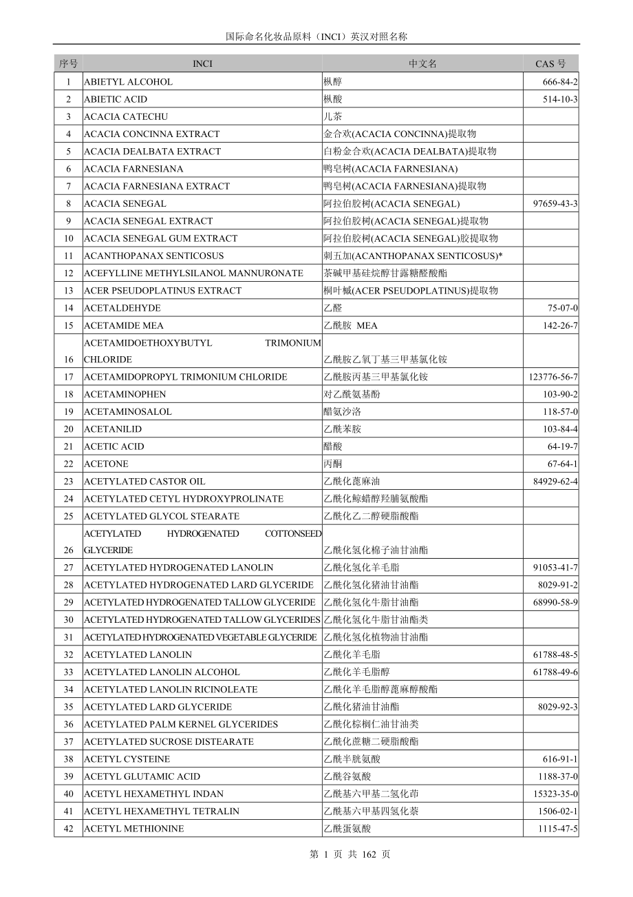 国际命名化妆品原料INCI英汉对照名称_第1页