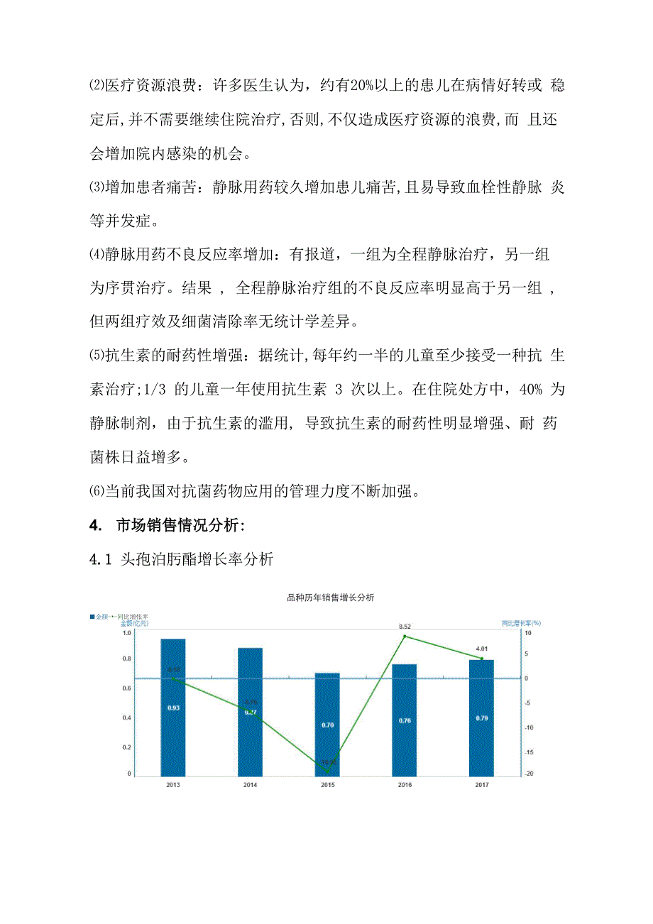 头孢泊肟酯颗粒_第4页