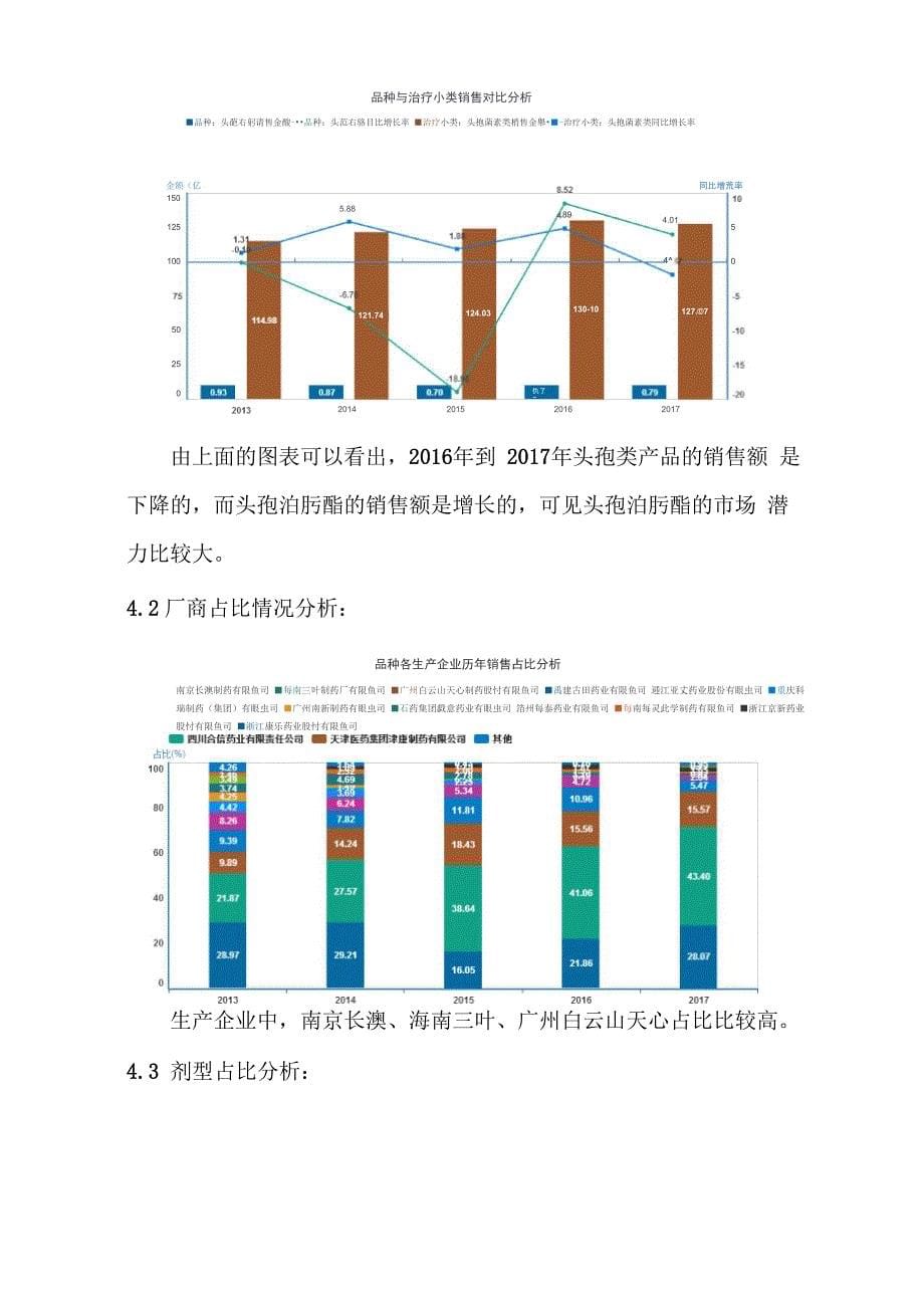 头孢泊肟酯颗粒_第5页