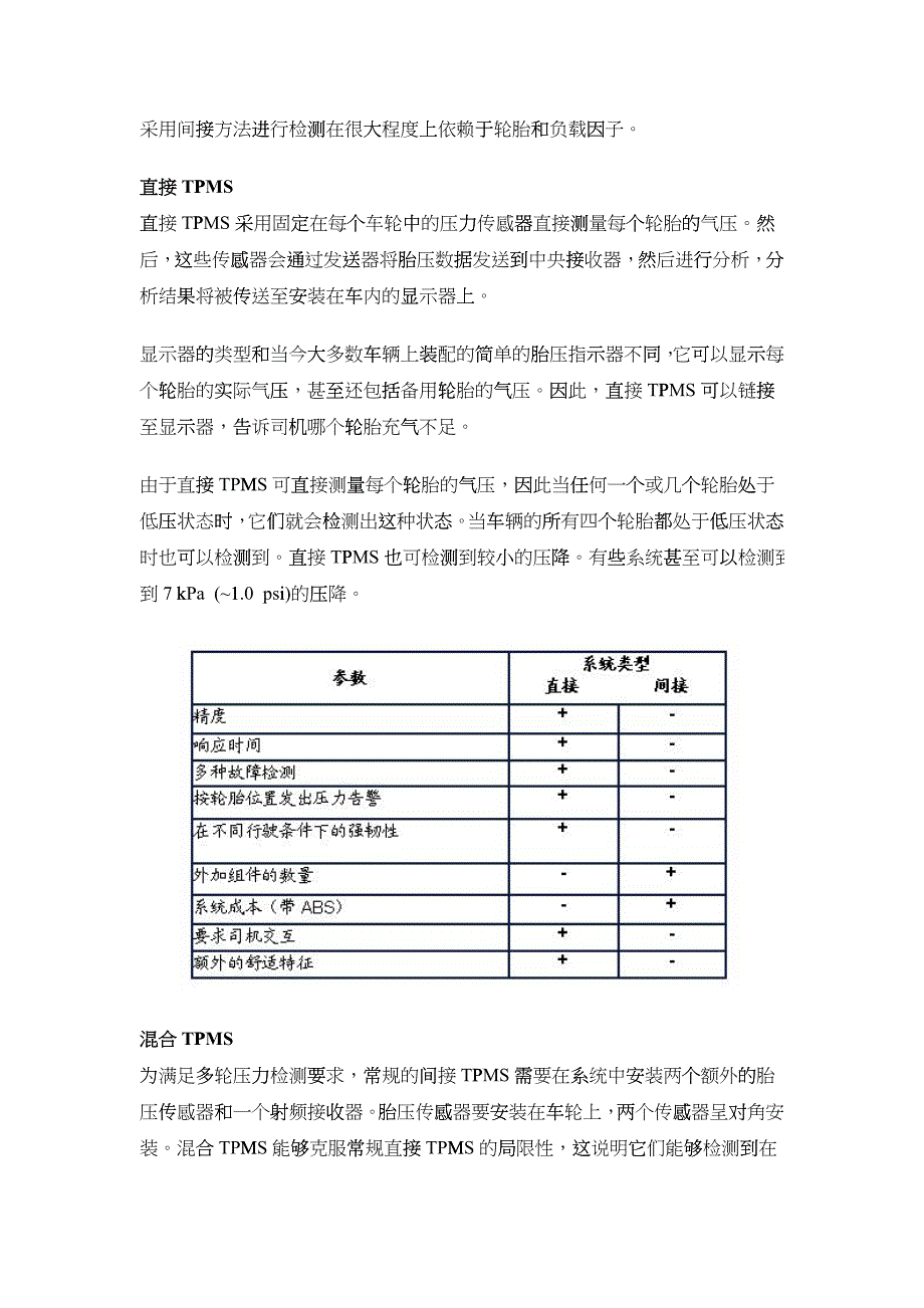 TPMS提高汽车安全性_第4页