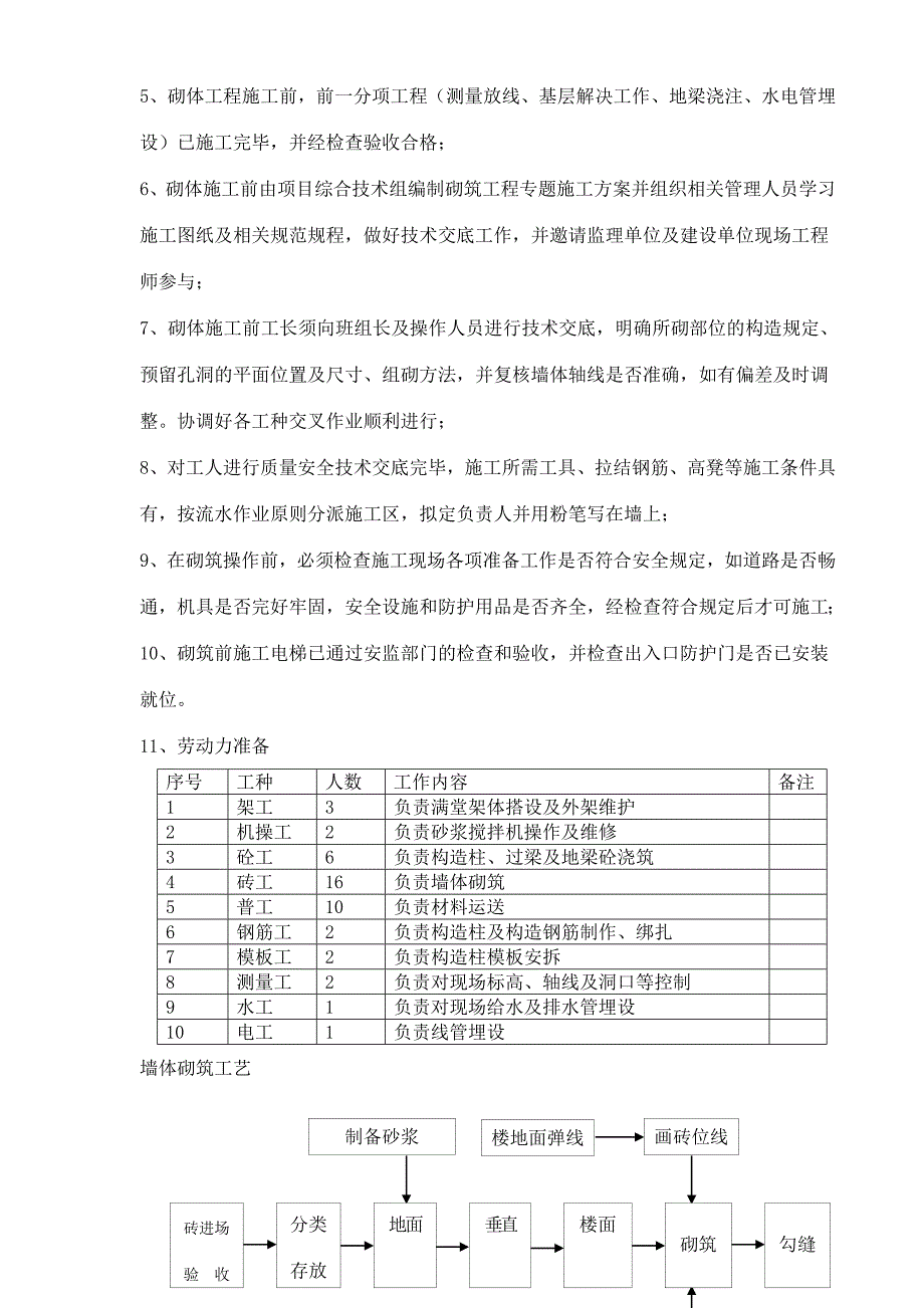 面孔公社楼砌体施工方案.doc_第4页