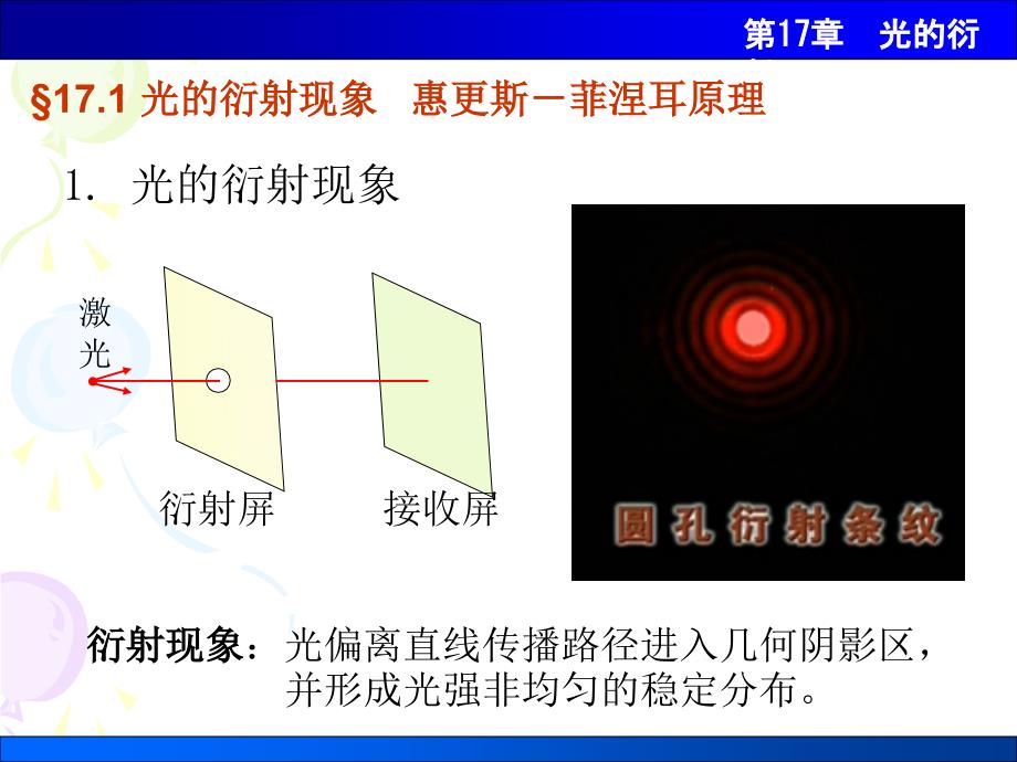 大学物理：第17章 光的衍射_第3页