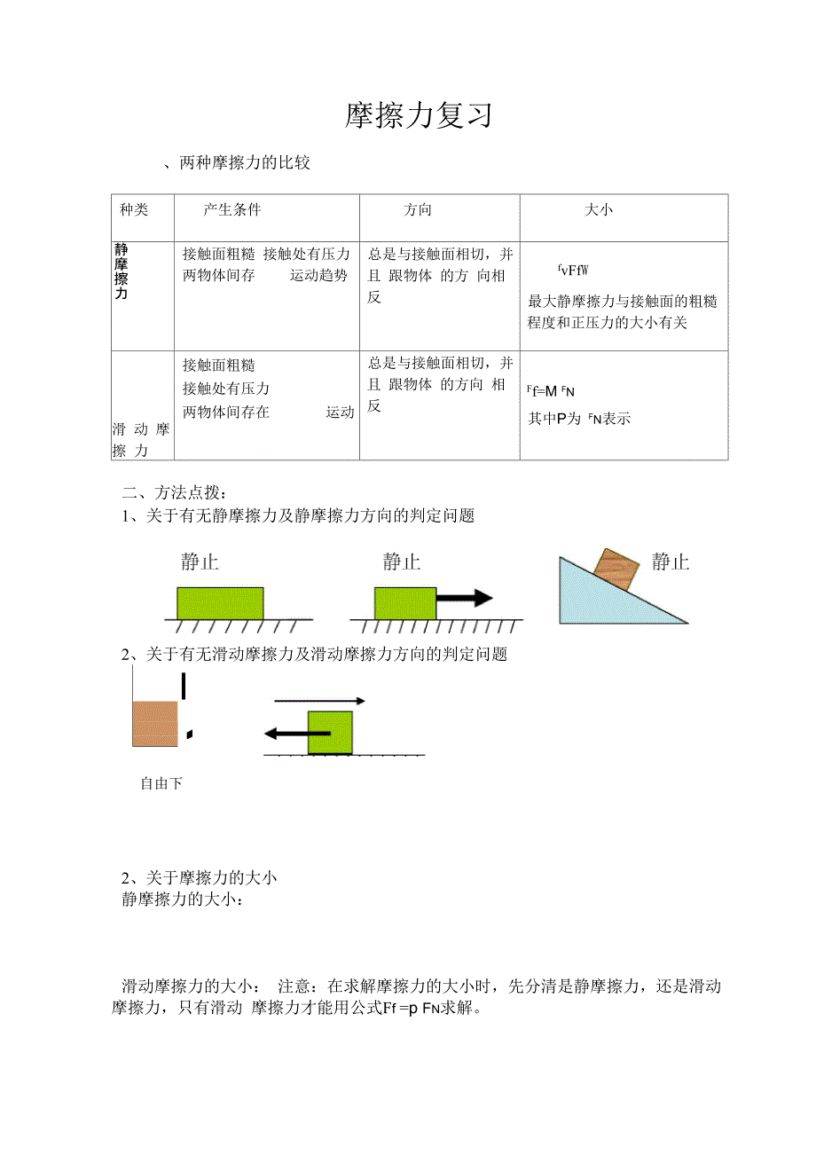 摩擦力种类_第1页