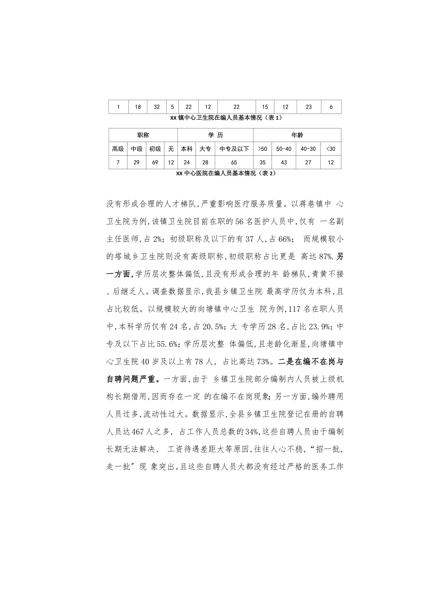 调研报告：当前乡镇卫生院发展存在的突出问题及思考_第4页