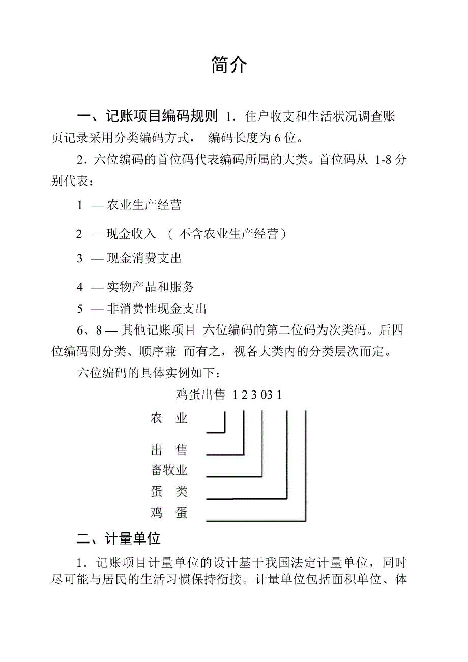 《住户收支与生活状况调查编码手册》_第1页