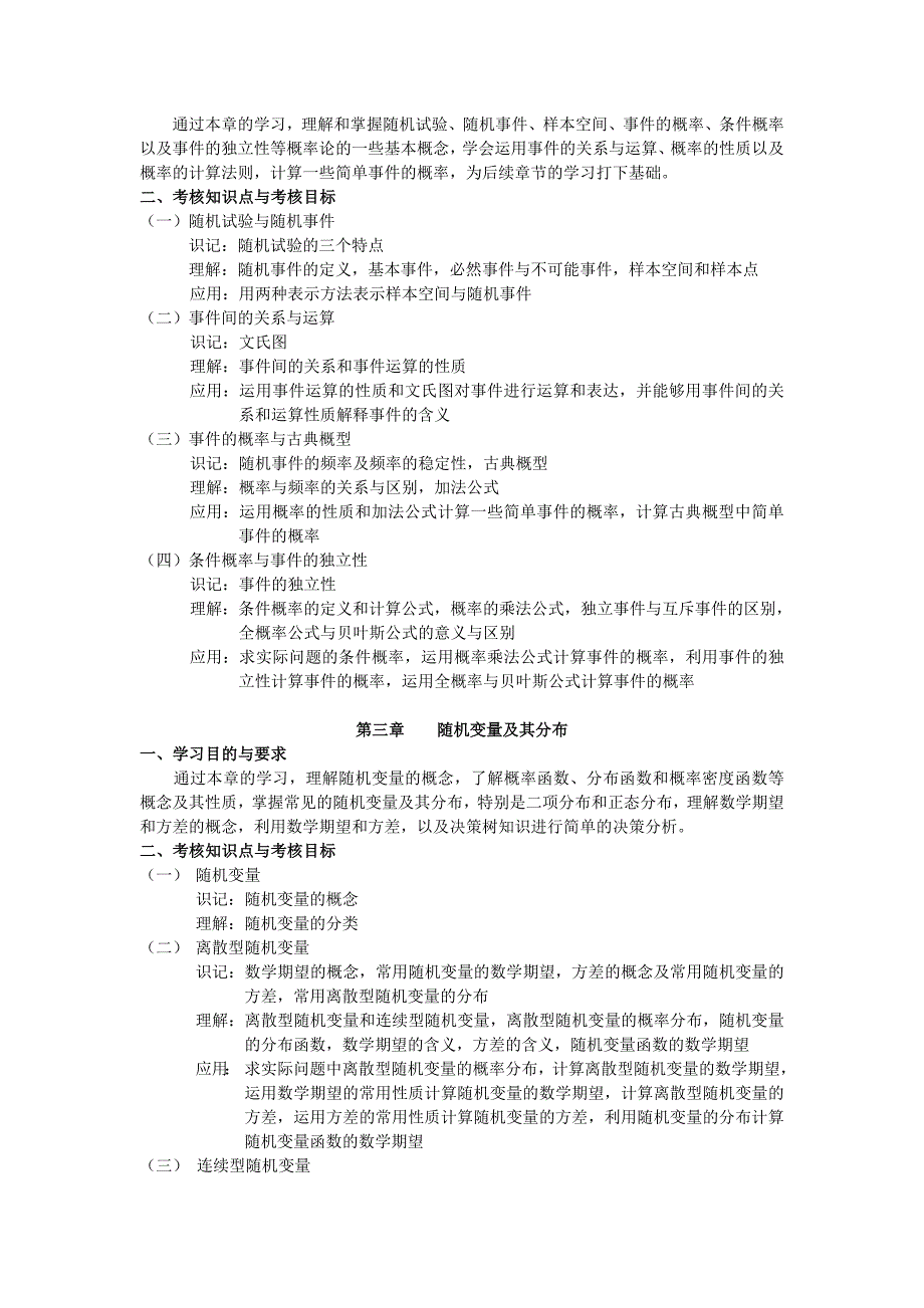 精品资料（2021-2022年收藏的）管理数量方法课程考试大纲_第2页