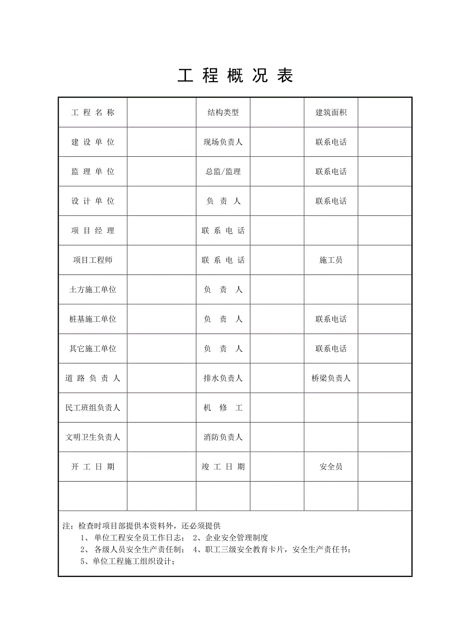 建设工程施工现场安全管理台账_第1页