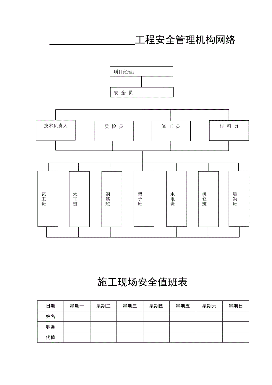 建设工程施工现场安全管理台账_第3页