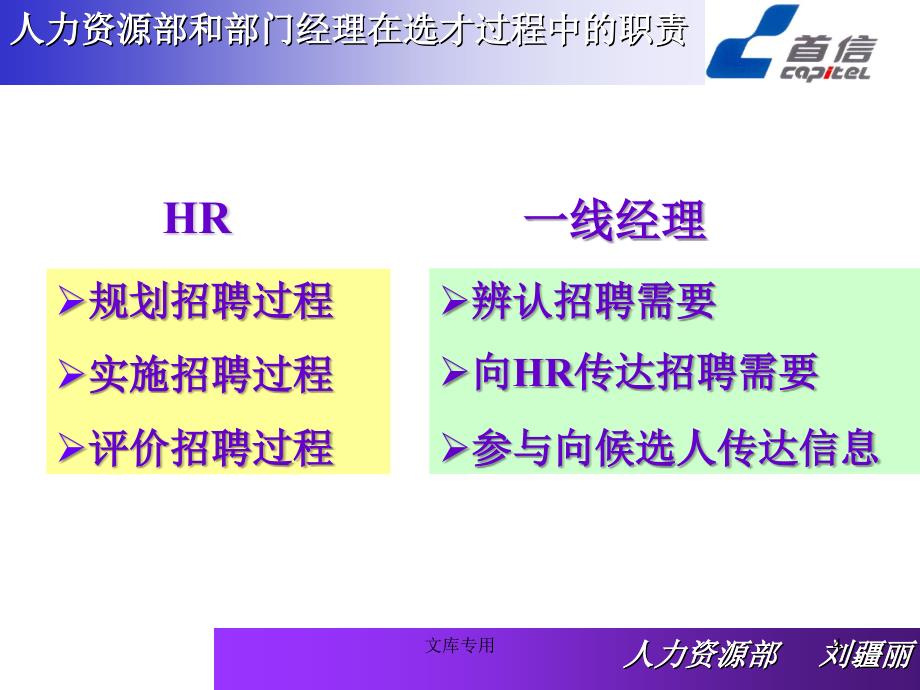 【培训教材】公司人力资源部经典培训教材PPT_第4页