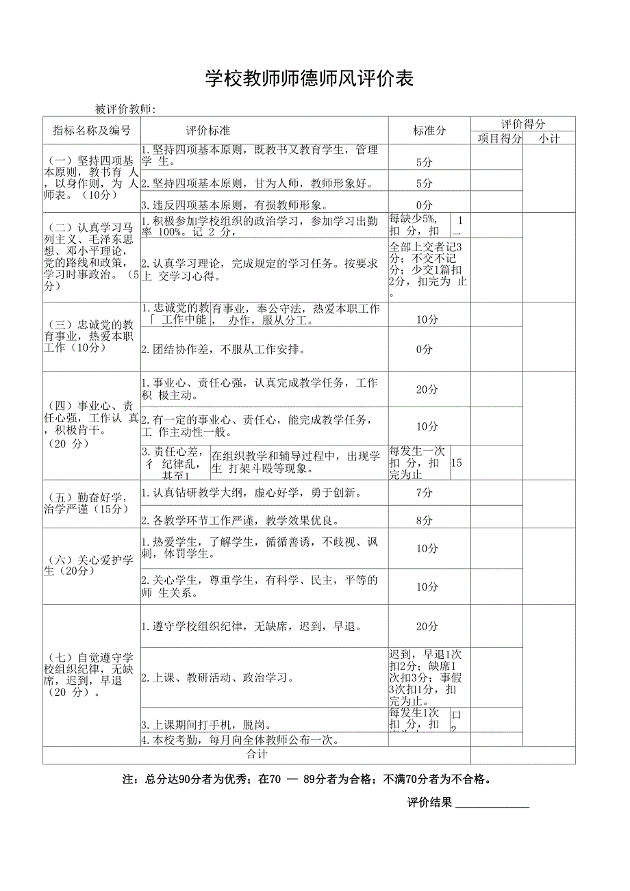 学校教师师德师风评价表_第1页