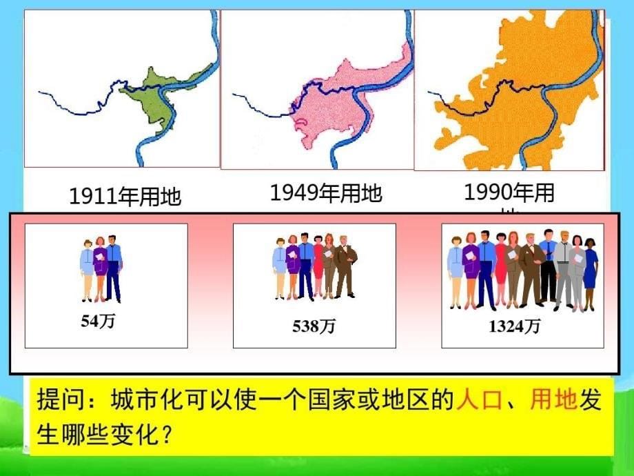 高中地理必修二《城市化》共48页文档课件_第5页