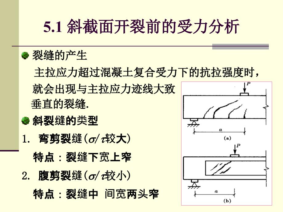 ch.7.构件斜截面受剪性能与设计总结_第5页