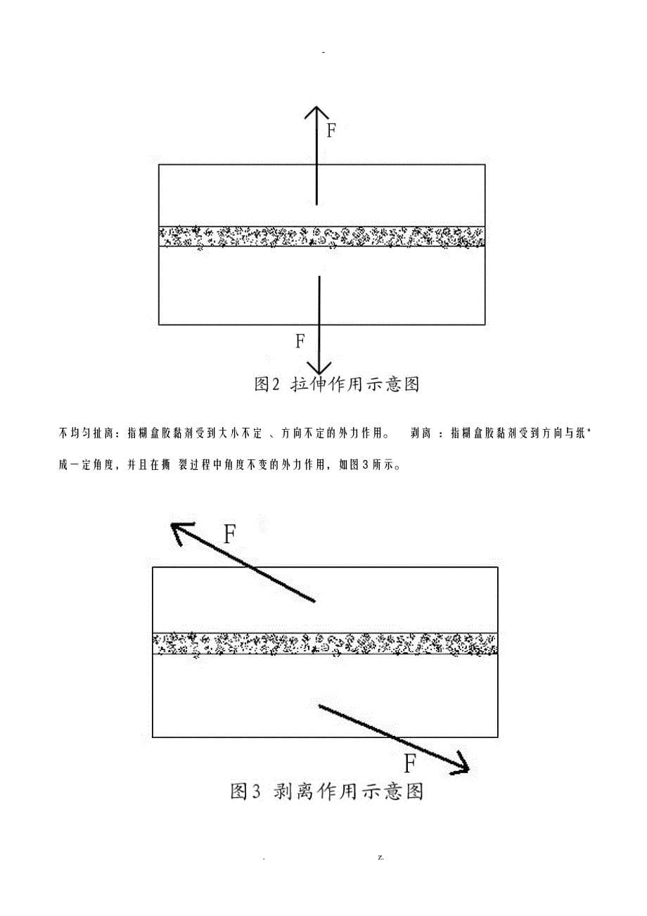 糊盒牢度的质量控制_第5页