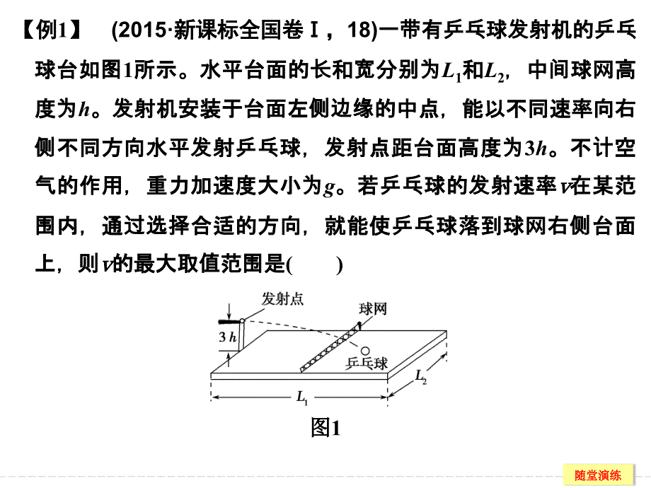 高考全国I一轮复习：能力课时5平抛运动、圆周运动的临界问题_第3页