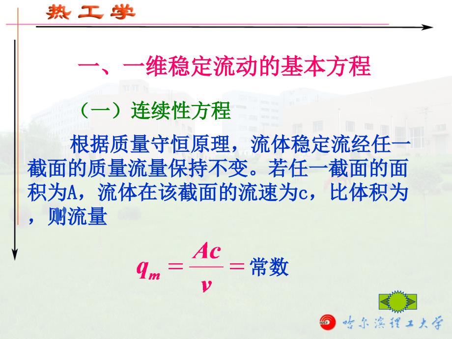 热力学 喷管和扩压管课件.ppt_第3页