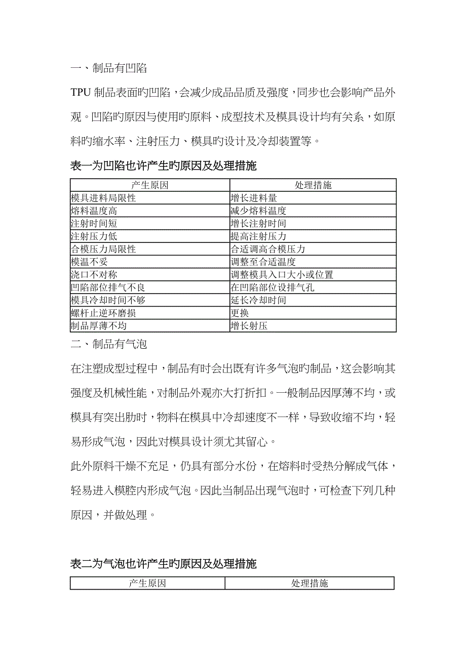 注塑制品常见问题及对策_第2页