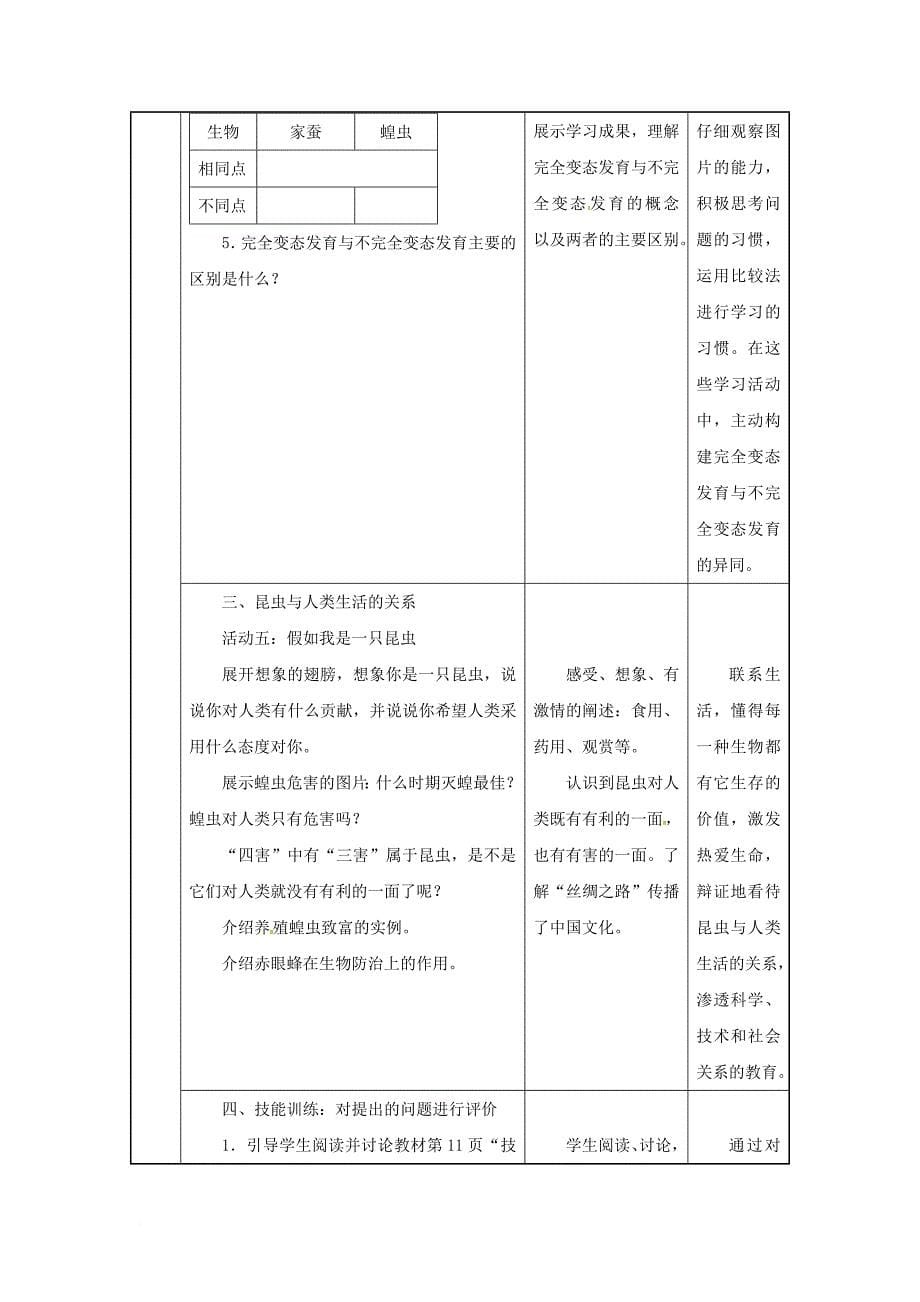 吉林省榆树市八年级生物下册 第七单元 第一章 第二节 昆虫的生殖和发育教案 新版新人教版_第5页