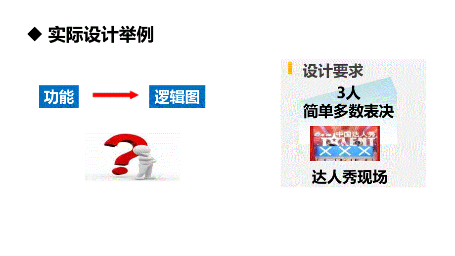 86组合逻辑电路的设计电工电子技术_第3页