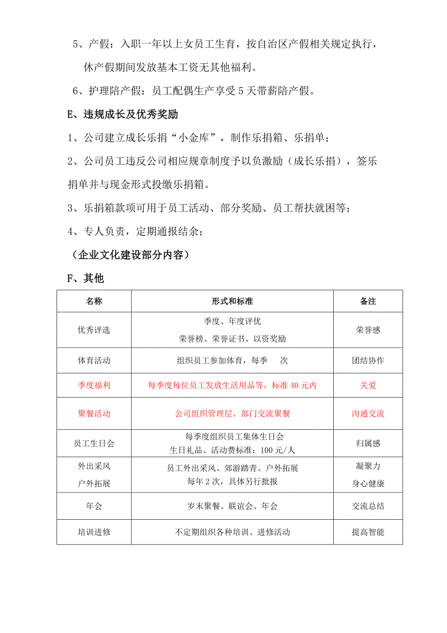 员工薪酬及福利方案_第4页