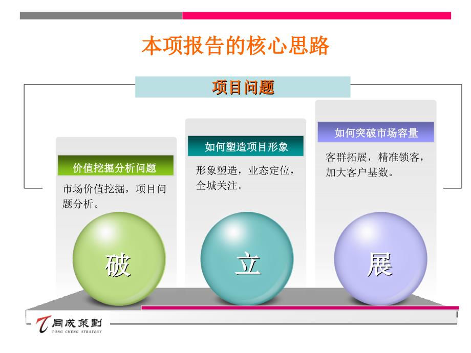 巨野大元商业项目_第2页