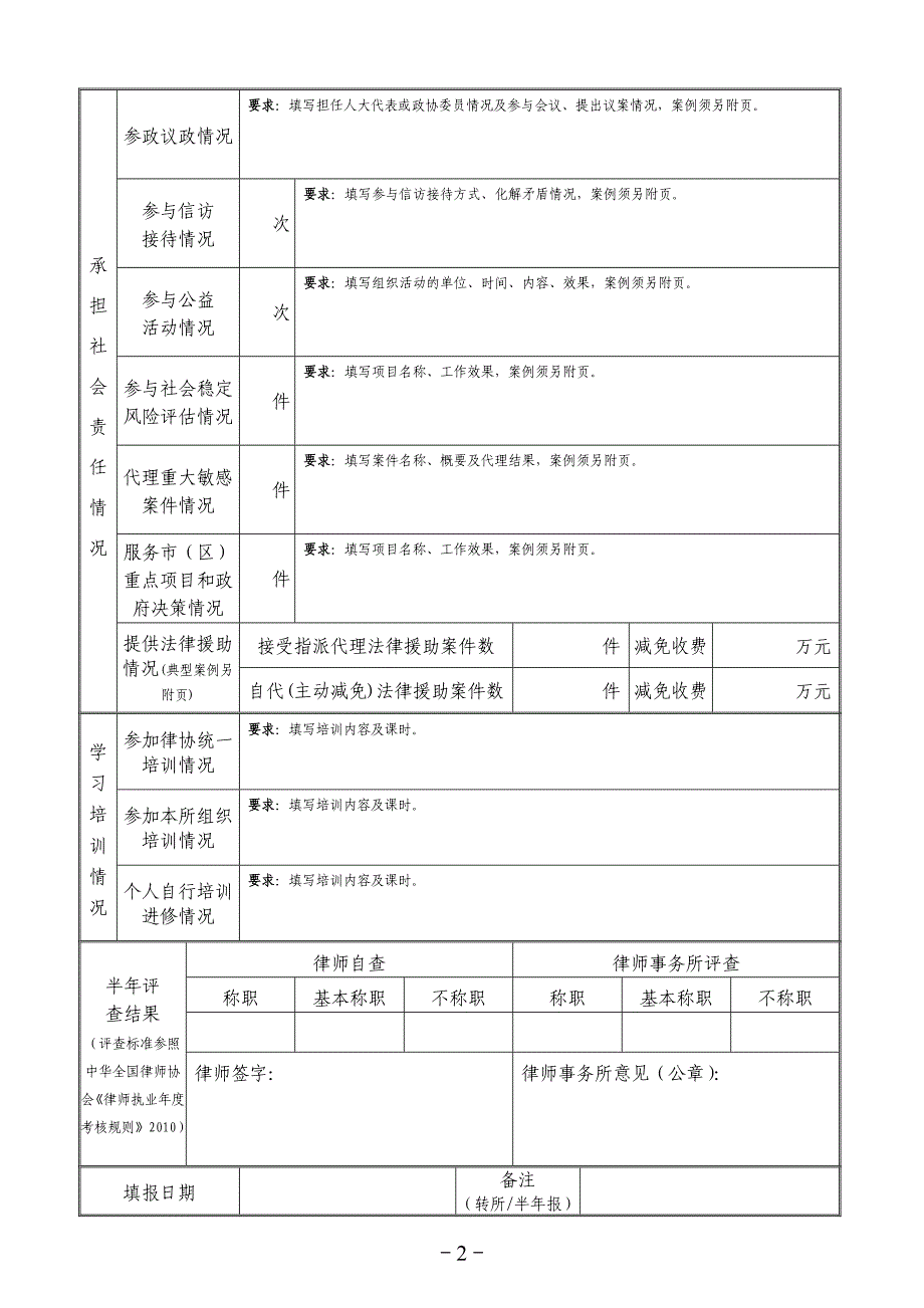 天津市律师执法（执业）业绩档案_第2页