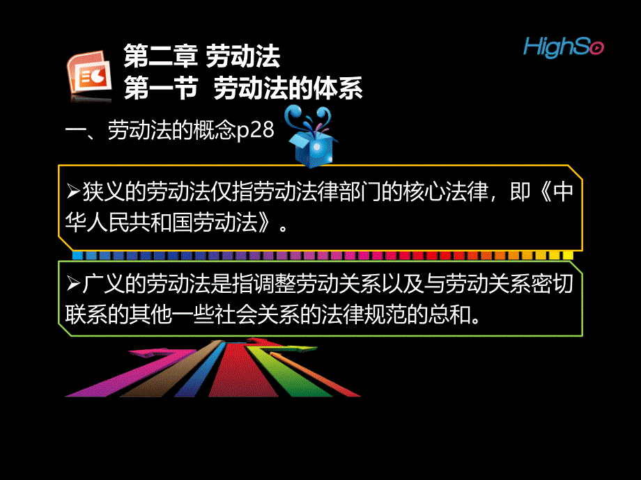 劳动法的体系课件_第1页