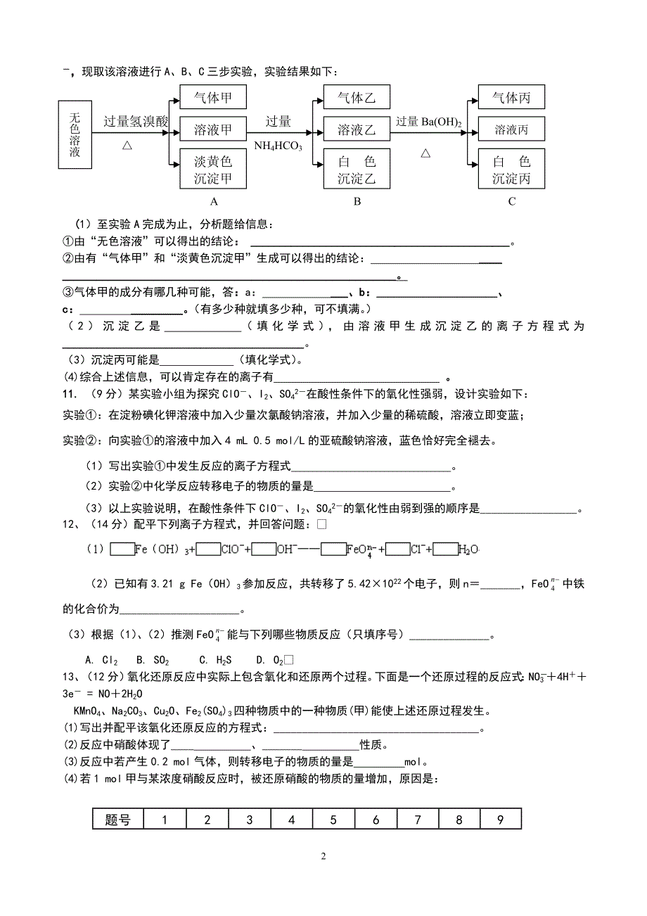 离子反应和氧化还原反应专题测试题.doc_第2页