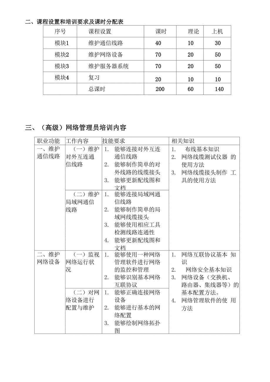 网络管理员(三级) 考试大纲_第3页