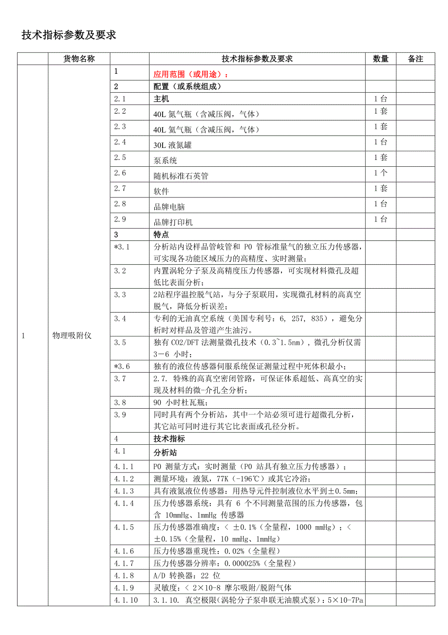 技术指标参数及要求_第1页