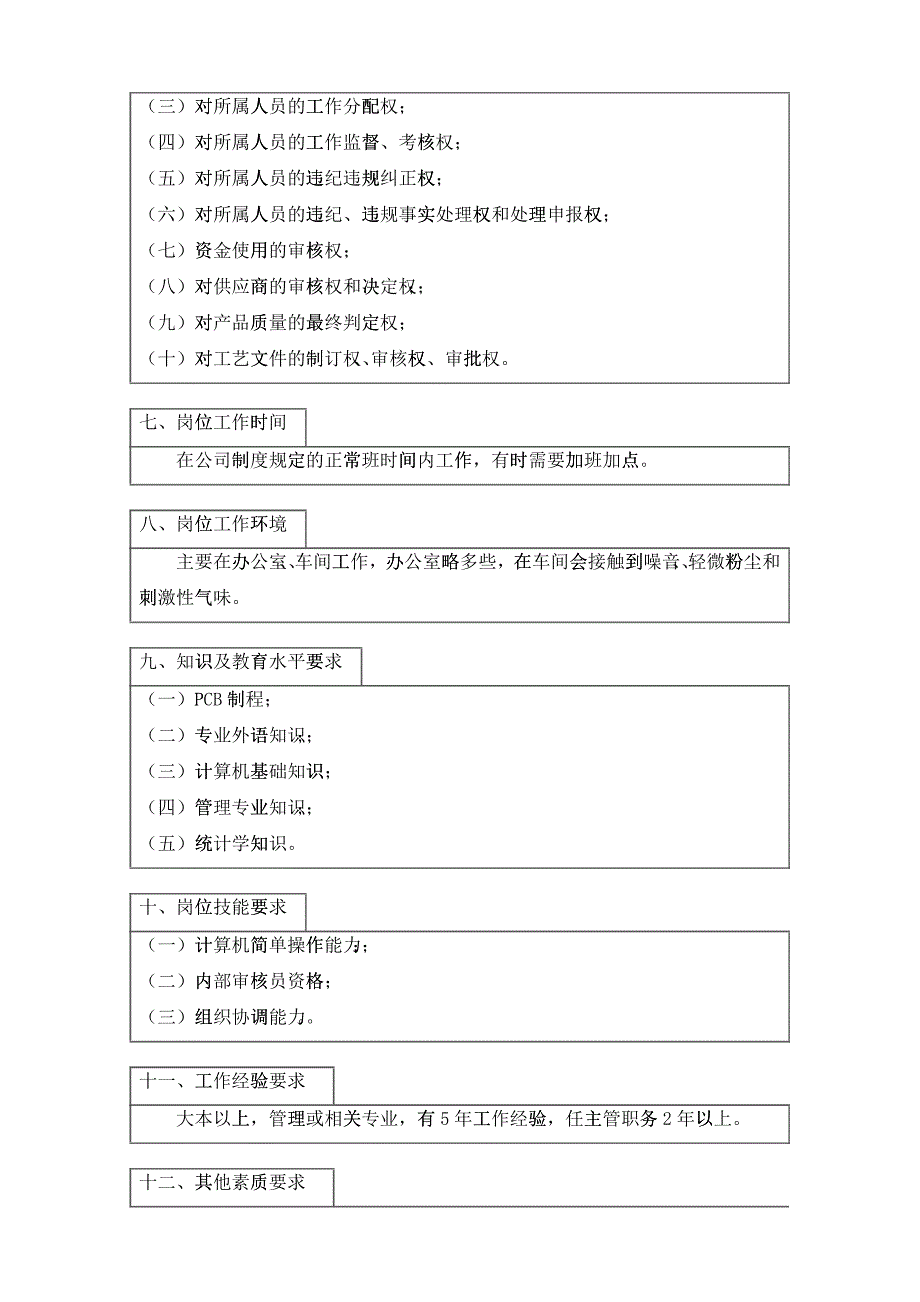 品质保证部经理岗位说明书_第3页