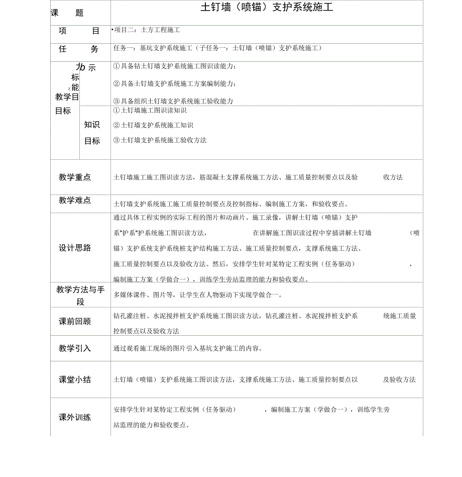 4.土钉墙喷锚支护系统施工_第1页