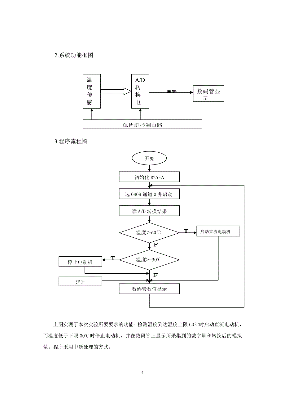 温度测控系统_第4页