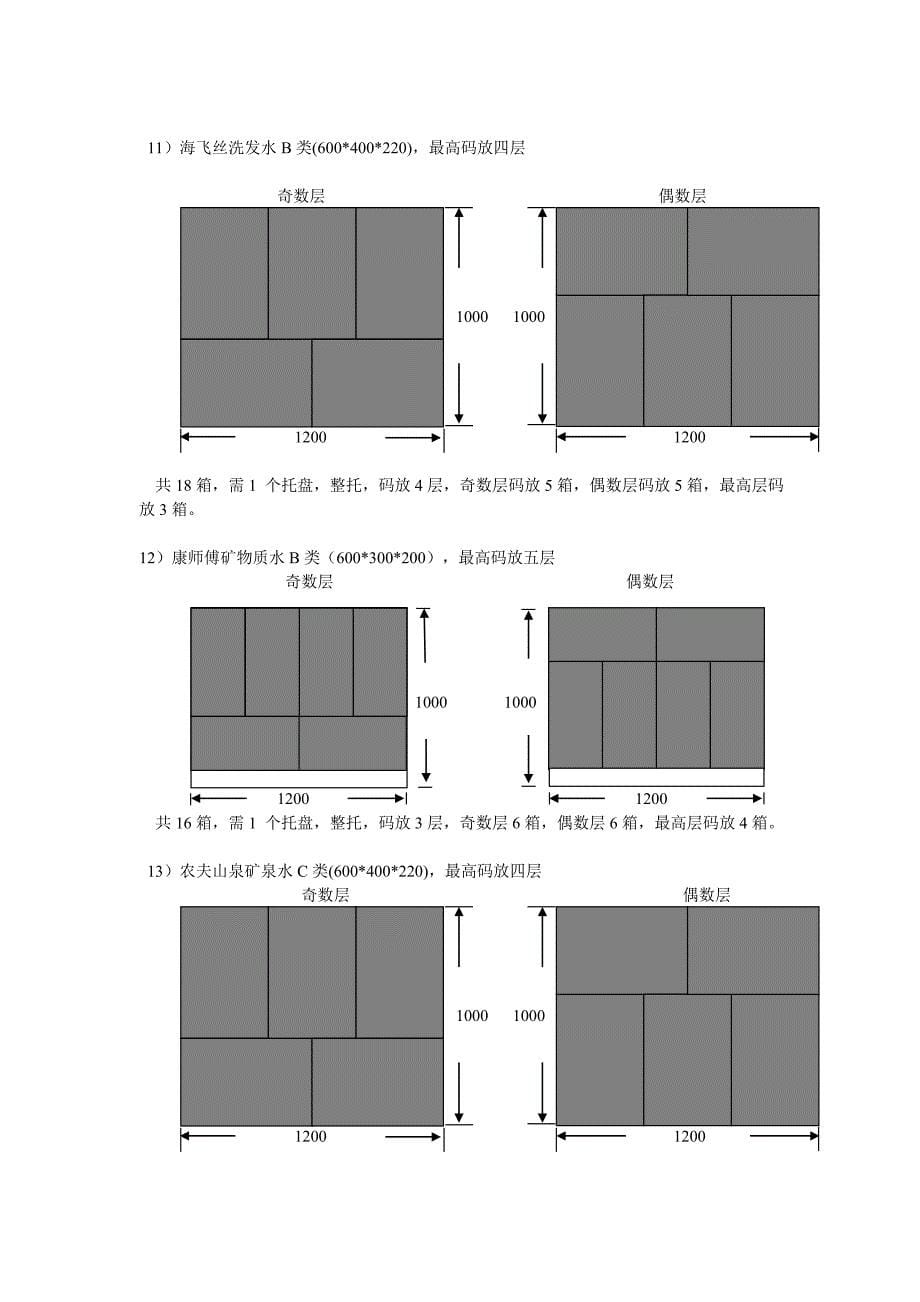 物流组托练习题_第5页