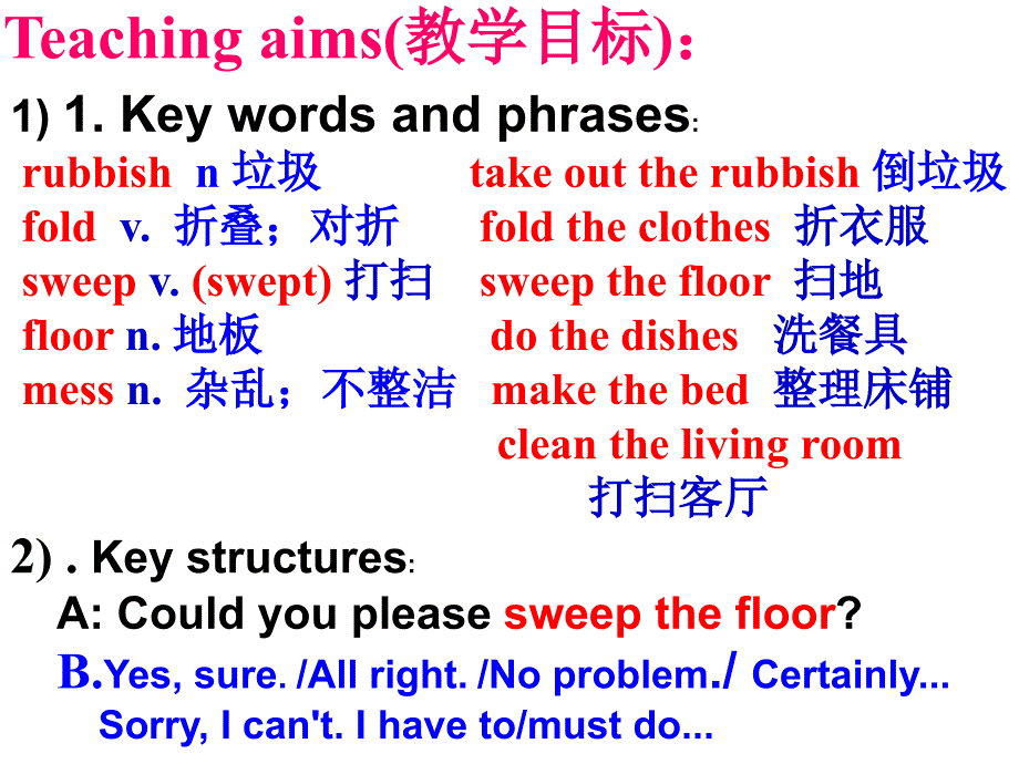 unit3-could-you-please-clean-your-room1A-1C_第2页