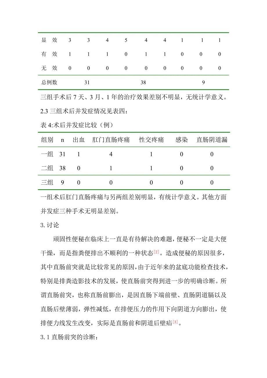 不同术式治疗直肠前突的对比研究.doc_第5页