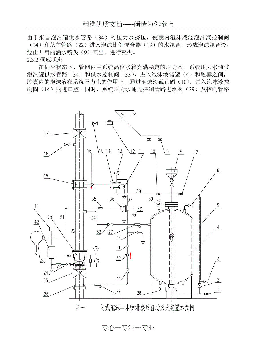 泡沫罐说明书(共23页)_第2页