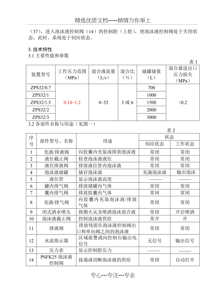 泡沫罐说明书(共23页)_第3页