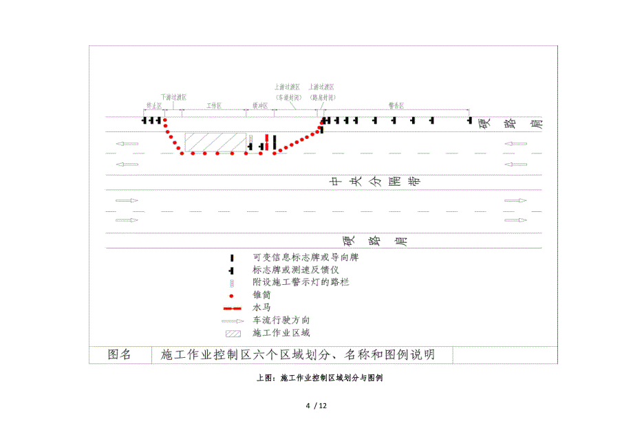 改扩建高速公路交通组织监理实施细则_第4页