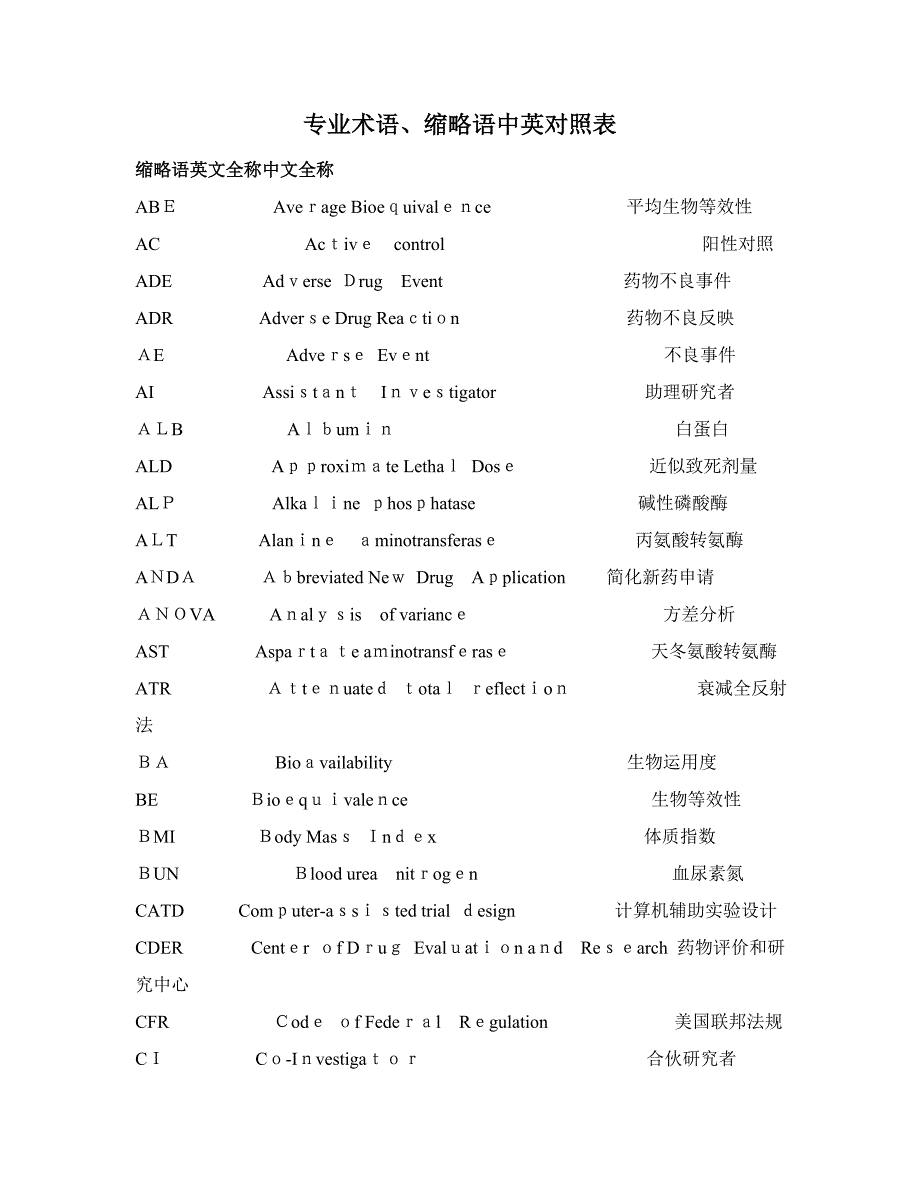 临床试验英语词汇_第1页