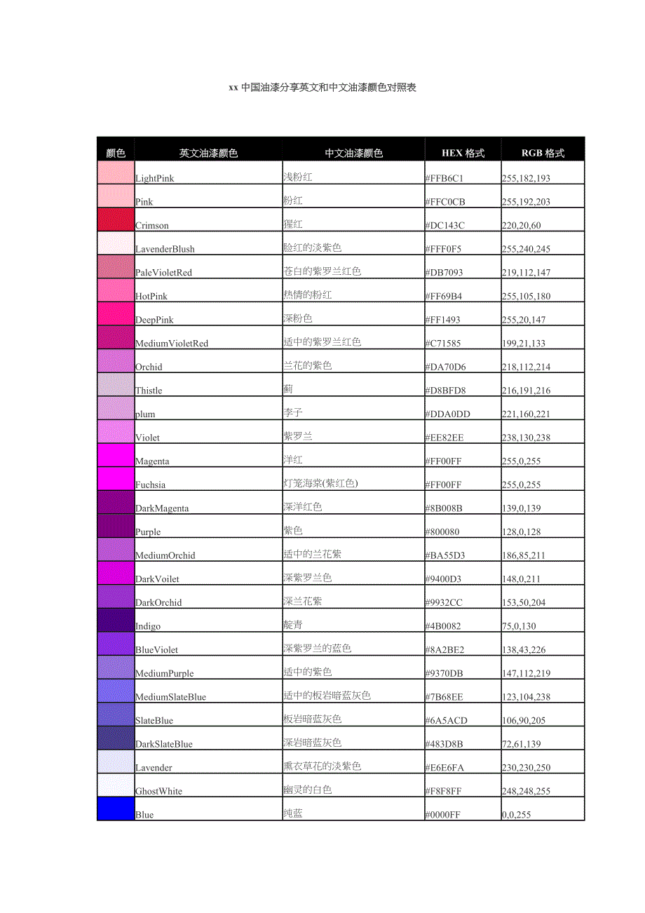 (精品)油漆色号对照表_第1页