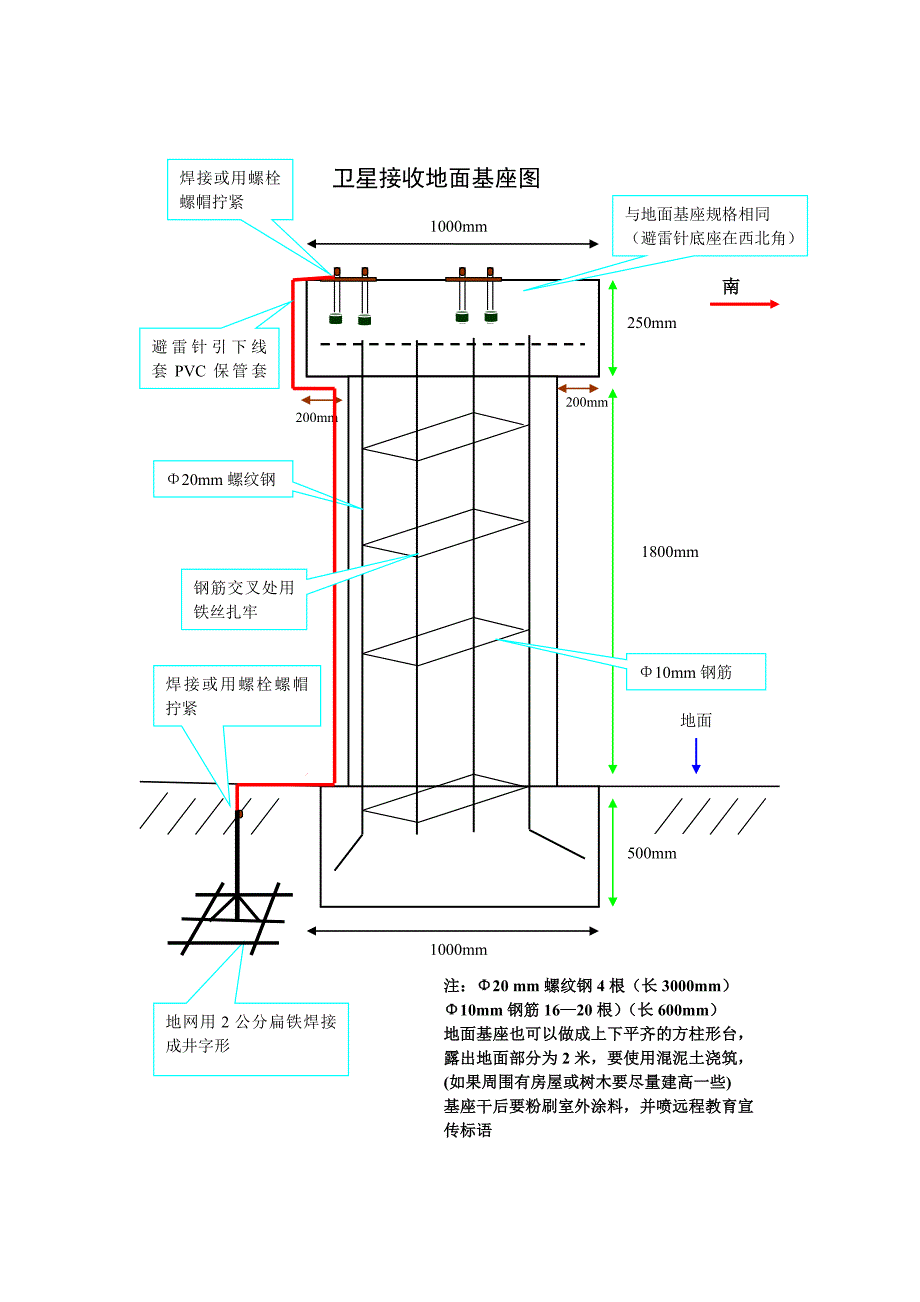 房顶避雷针结构示意图.doc_第2页