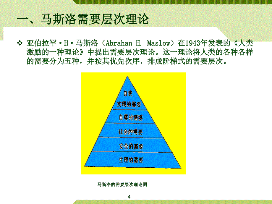 第十一章激励课件_第4页