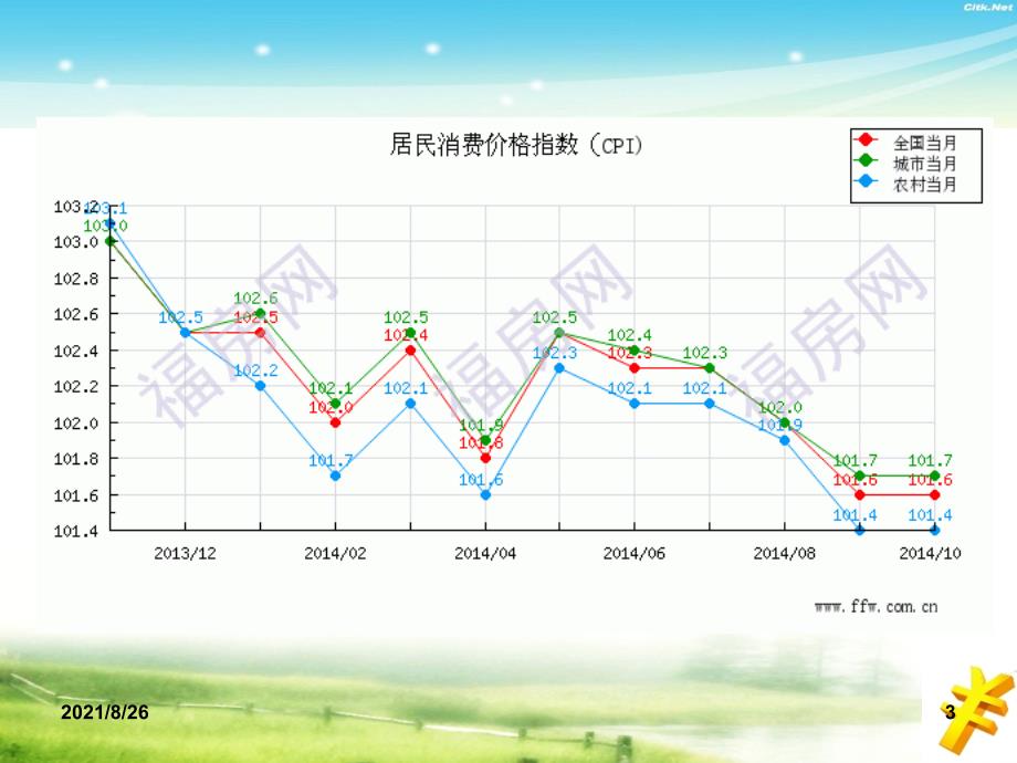 第十二章通货膨胀与通货紧缩货币金融学蒋先玲版课件PPT_第3页