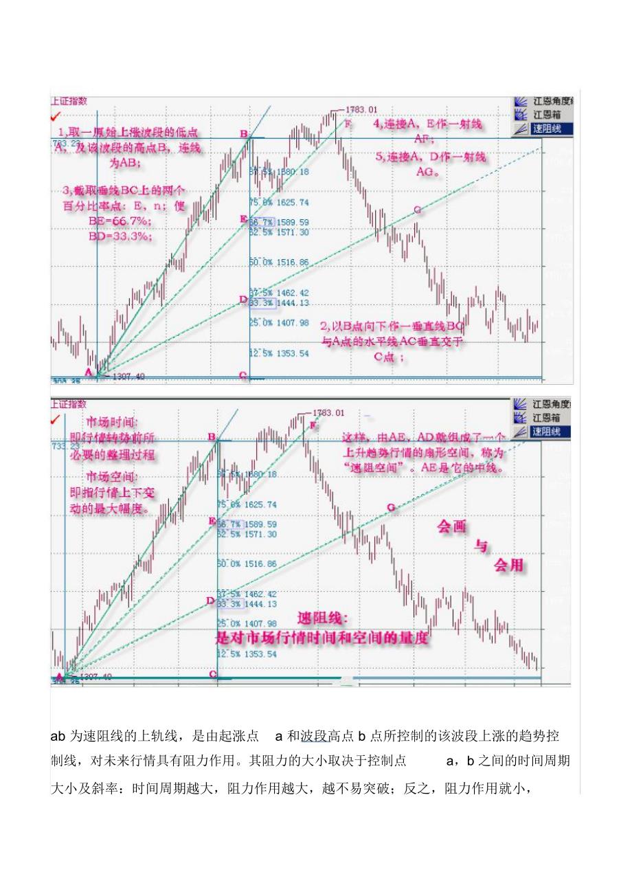 速度阻挡线分析_第3页