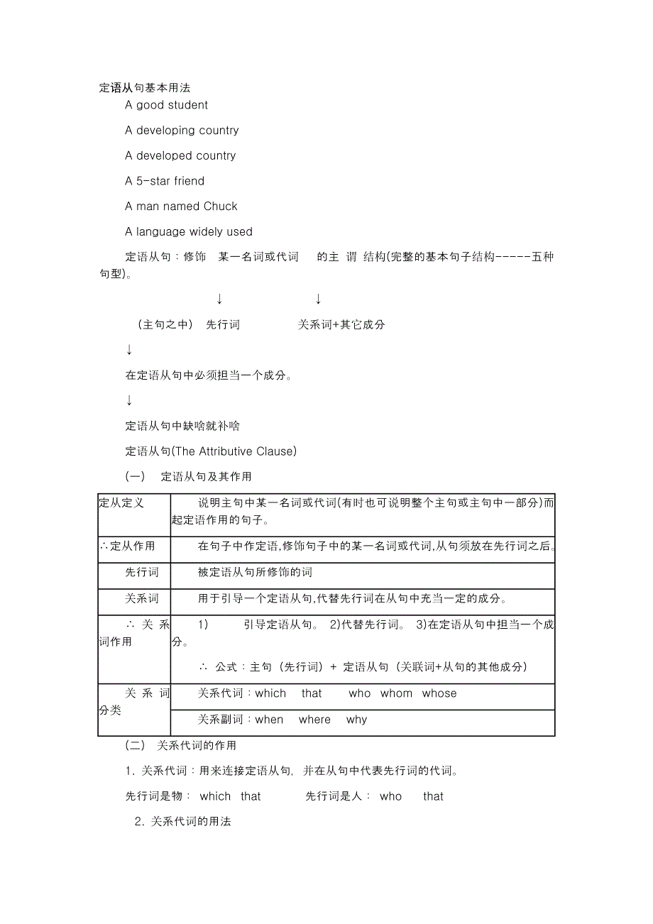 定语从句基本用法.docx_第1页