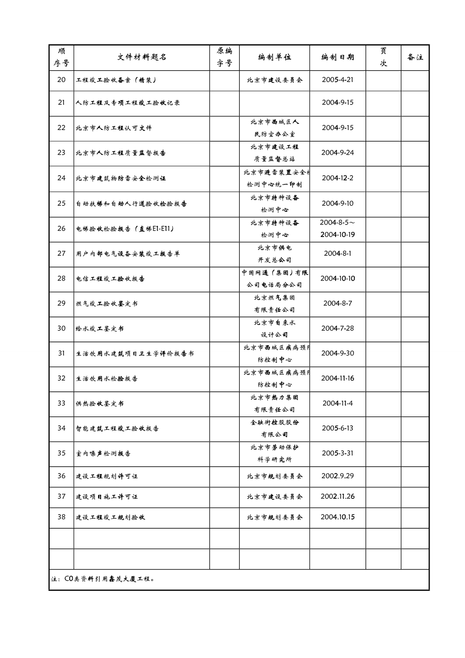 土建表格填写范例_第2页